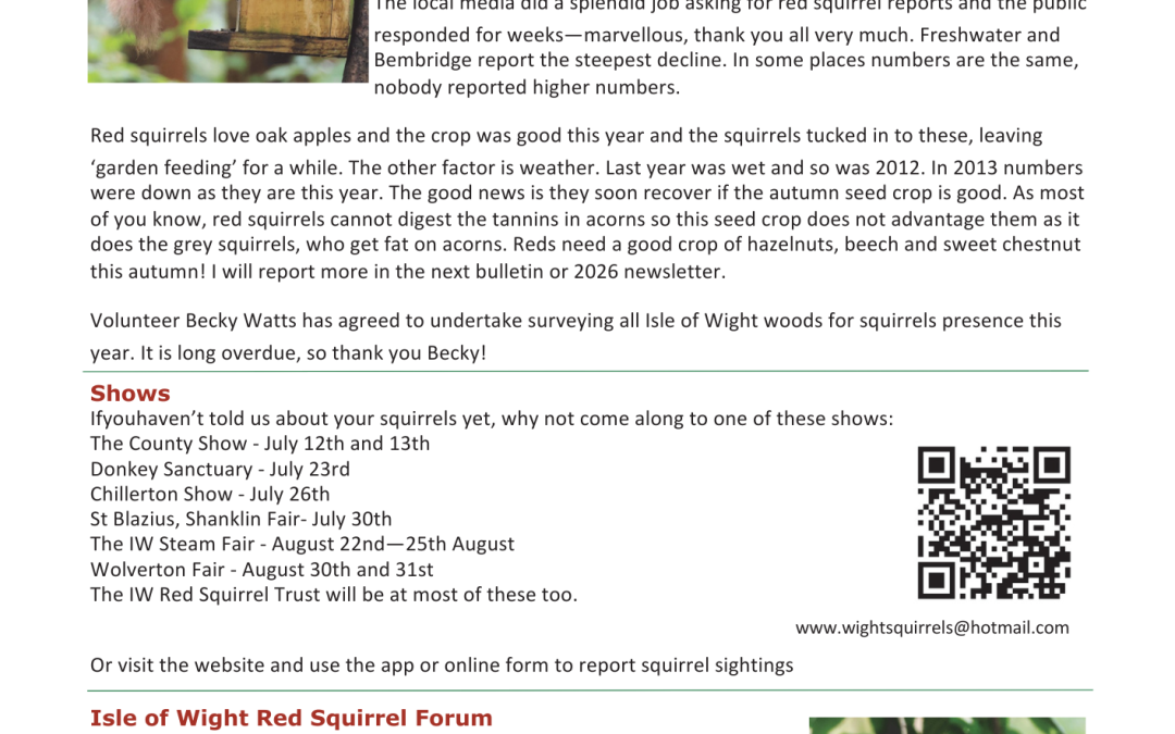 2025 Summer Bulletin for Wight Squirrel Project
